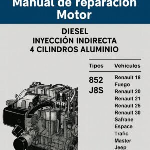 Manual Reparacion Diesel Iny. Directa Renault 18, Fuego, 20, 21, 25, 30, Safrane, 852 / J8S