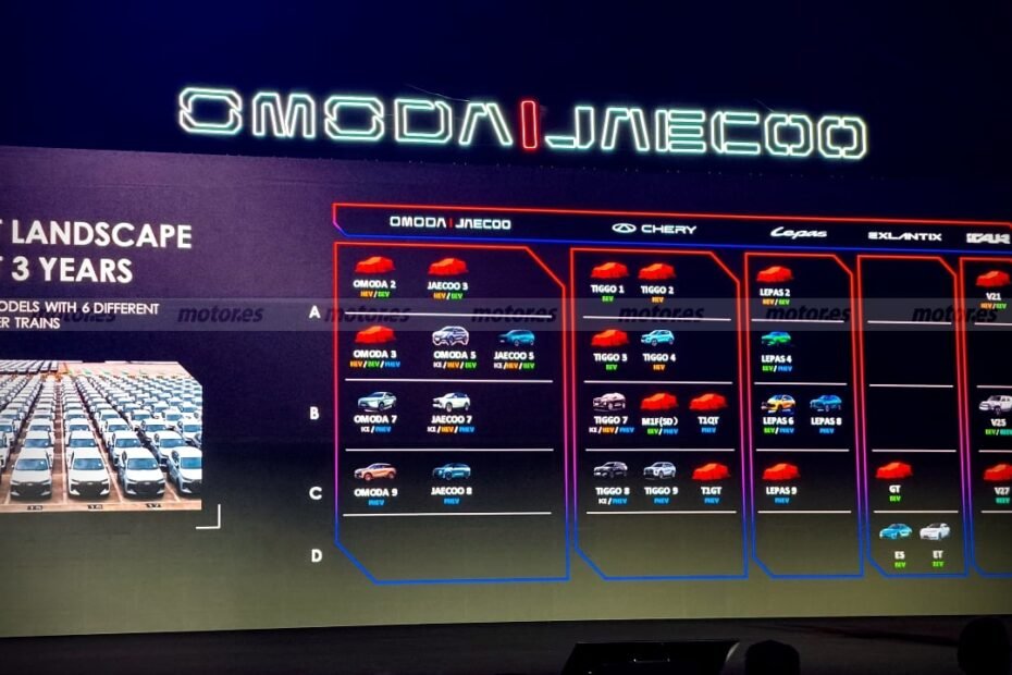 El intenso año 2026 que preparan OMODA y JAECOO, incluyendo dos grandes novedades que visitarán España