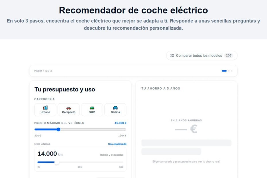 Lanzamos un recomendador para encontrar tu coche eléctrico ideal en menos de un minuto